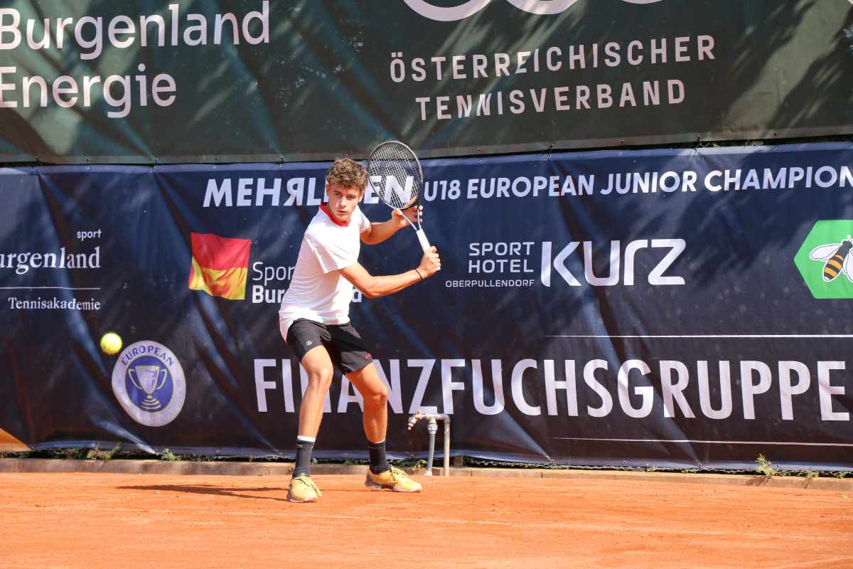 U18 European Tennis Championship