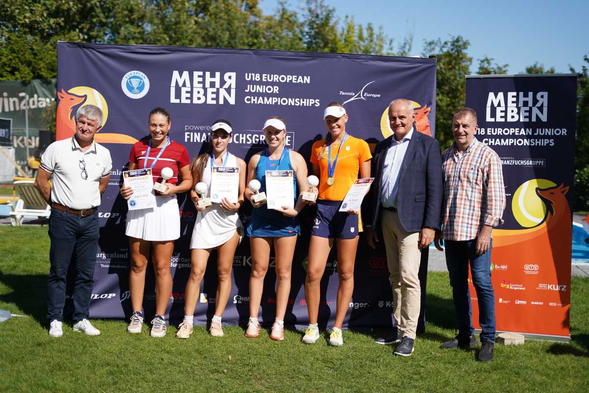 U18 European Tennis Championship