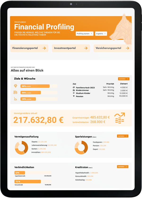 Finanzfuchsgruppe Start